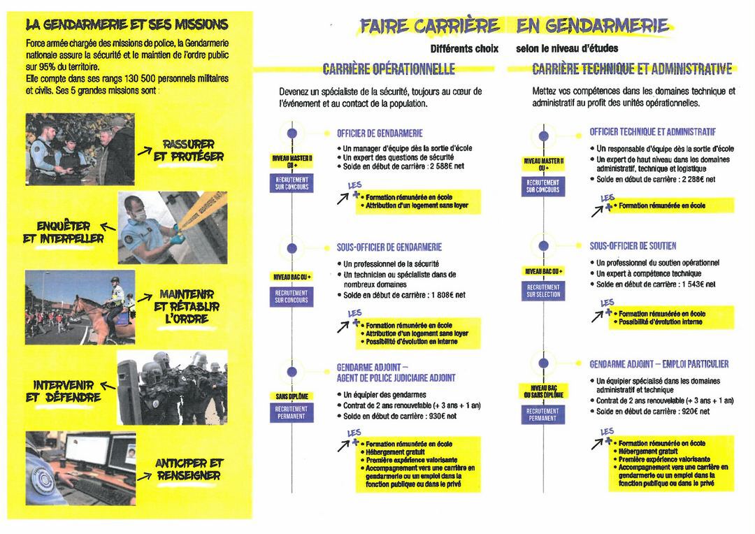 La Gendarmerie recrute 2